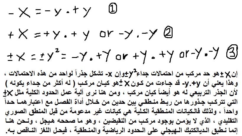 الديالكتيك والأعداد العقدية.png