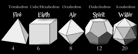 platonic-solids3.jpg
