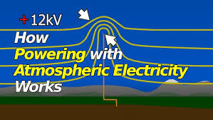 Atmospheric electricity.jpeg