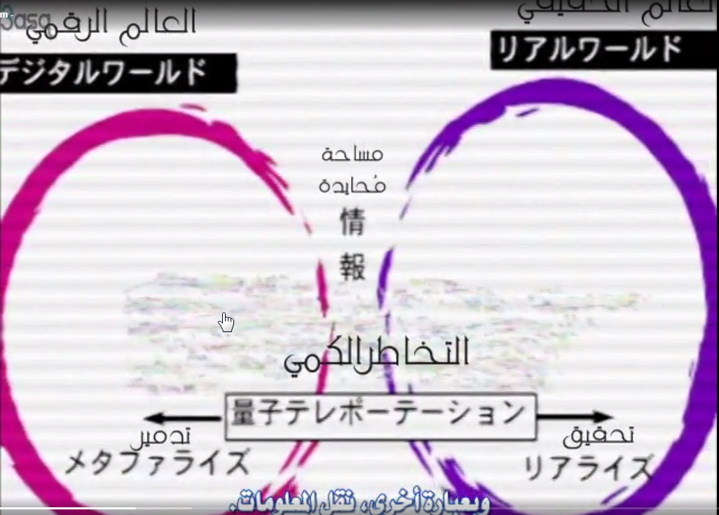 2023-06-06 14_01_36-‫أنمي Digimon Tamers الحلقة 47 أون لاين و مترجم _ أنمي فوجي.png