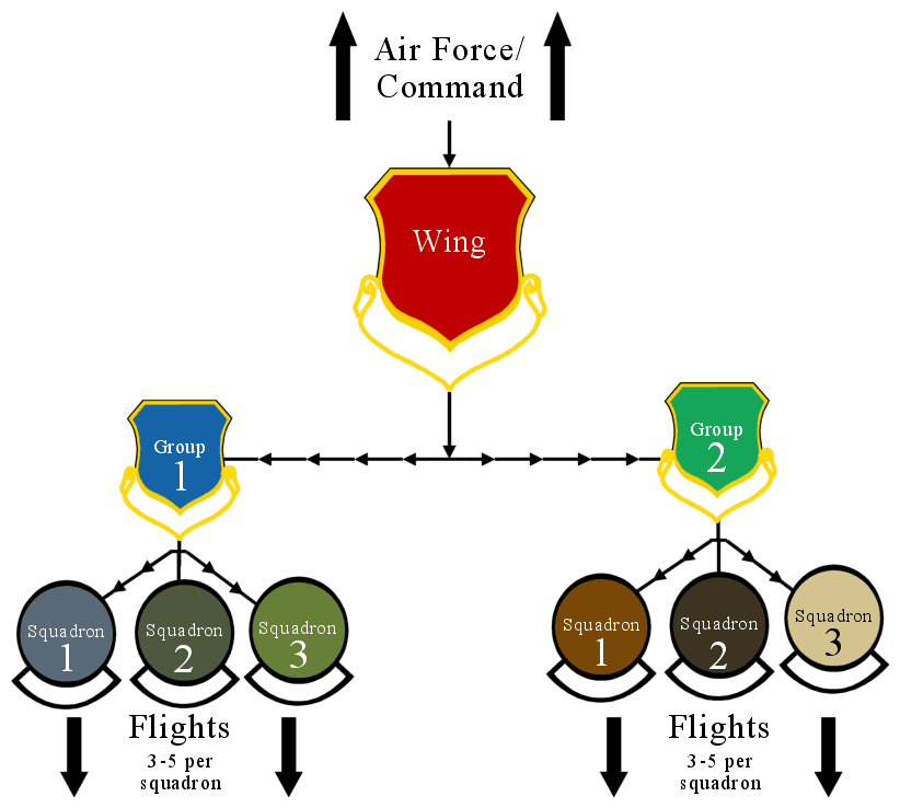 AFwing.png