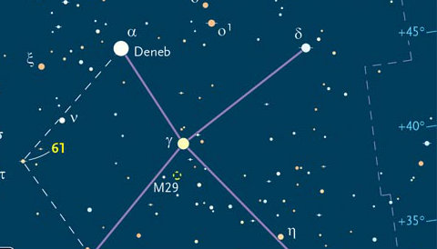 Cygni-61-full-chart_ST-480x274.jpg