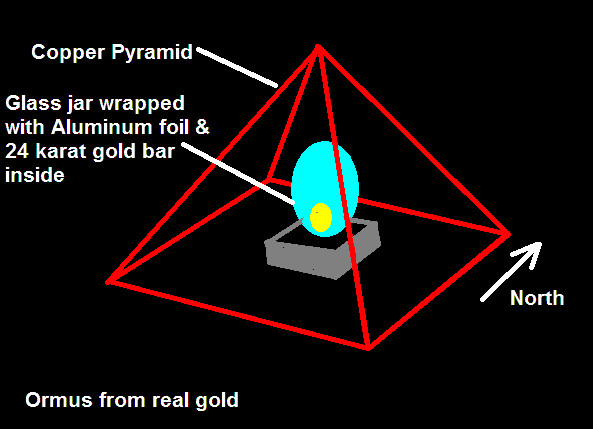 gold_Pyramid_E.jpg