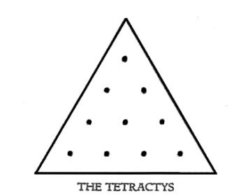sacred_geometry_1_tetractys_385x304.jpg