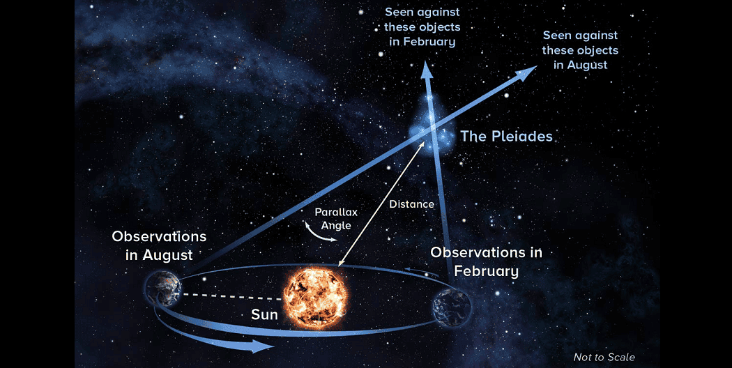 VLBAParallax_nrao.png