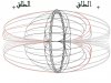 Tensor-ring-energy.jpg