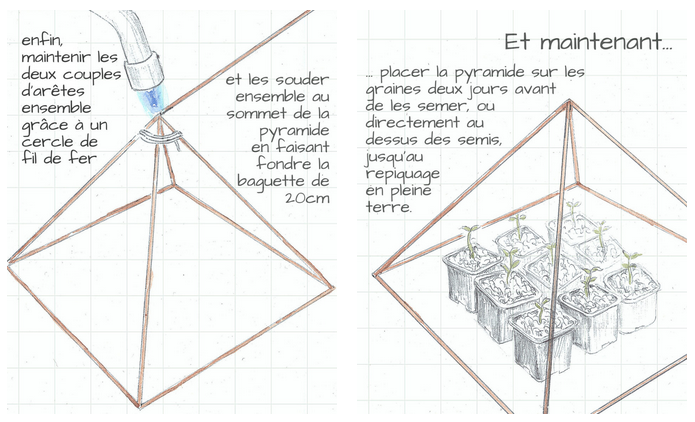 pyramide-cuivre-potager-electroculture_orig.png