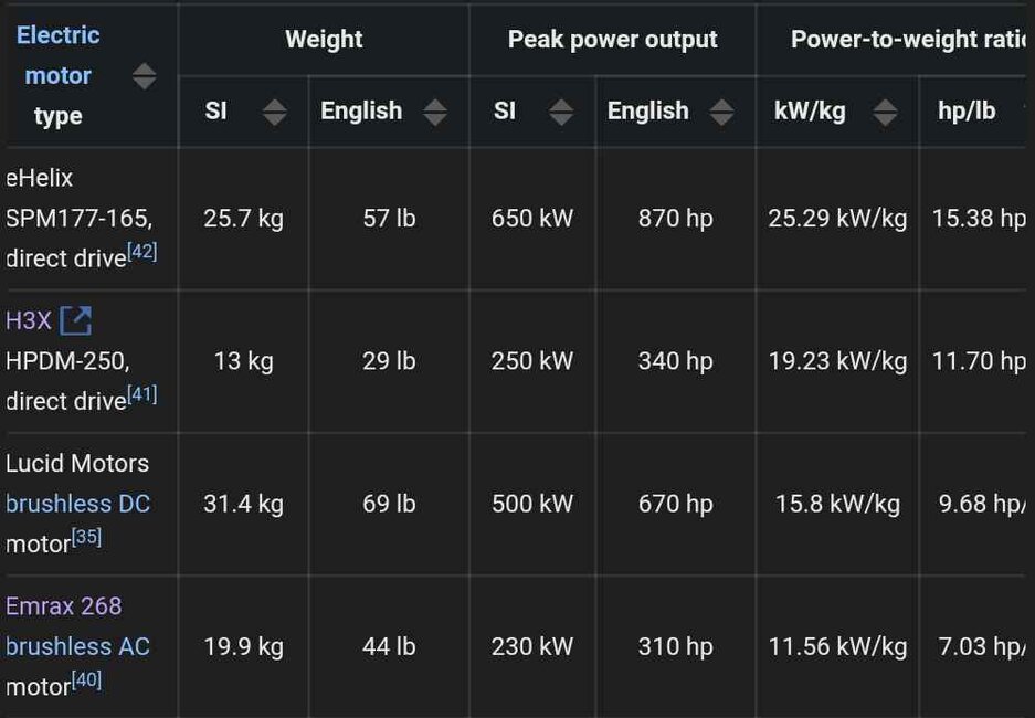 power weight ratio.jpg