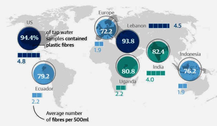 Tap-Water-Map-World-Contaminated-By-Micro-Plastic-jpg.jpg
